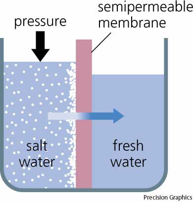 Greek scientists have discovered a way of solving the problem of water scarcity on Aegean islands - with the world’s first floating desalination platform. A pilot of the mobile unit, which uses a wind generator to transform seawater into potable water, is to undergo a demonstration...